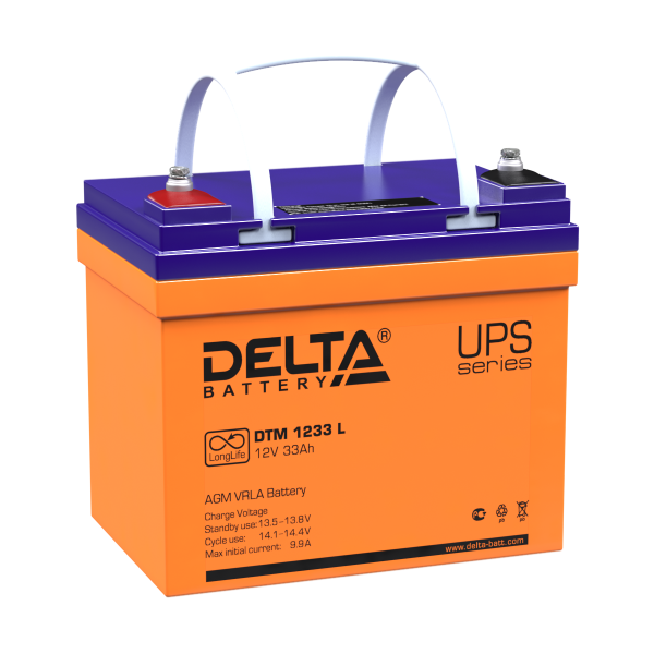 Delta DTM 1233L