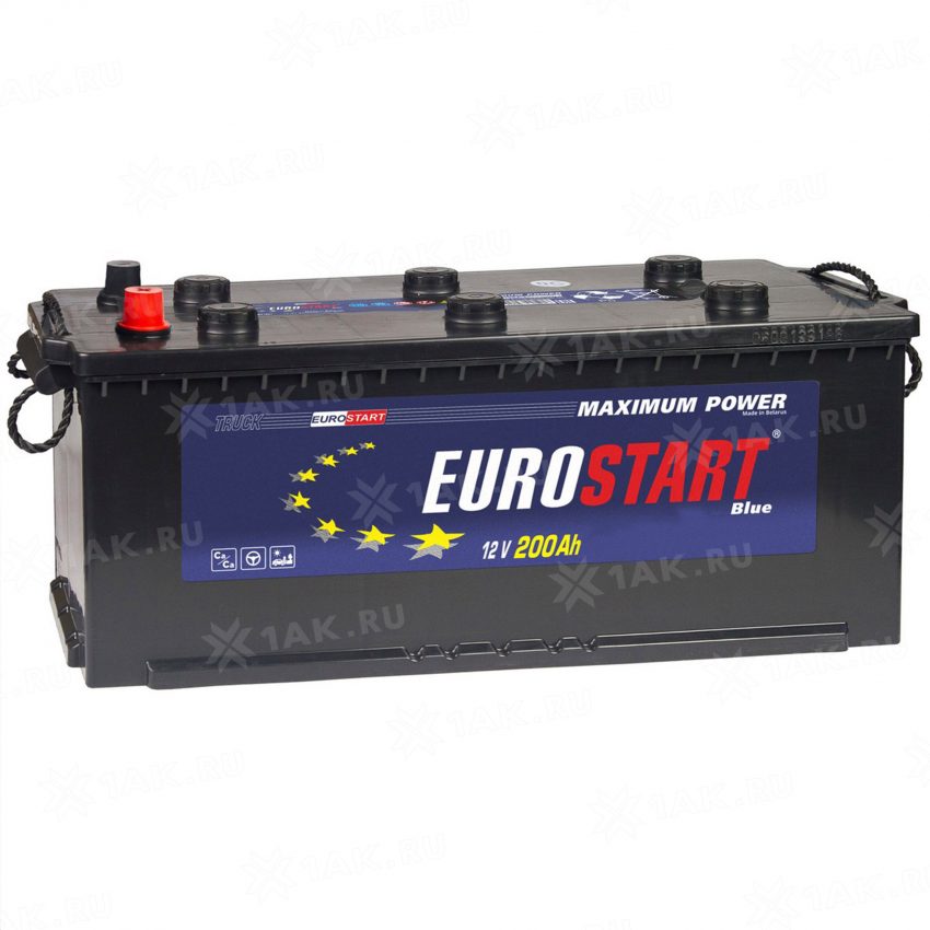EUROSTART Blue 190.4