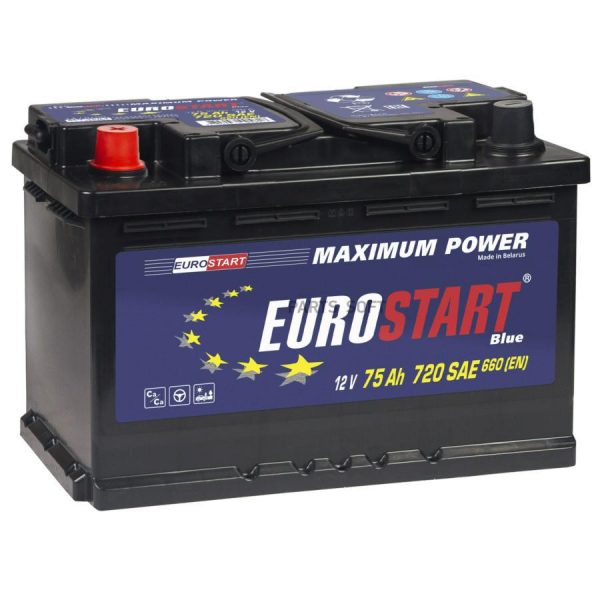 EUROSTART BLUE 75.0