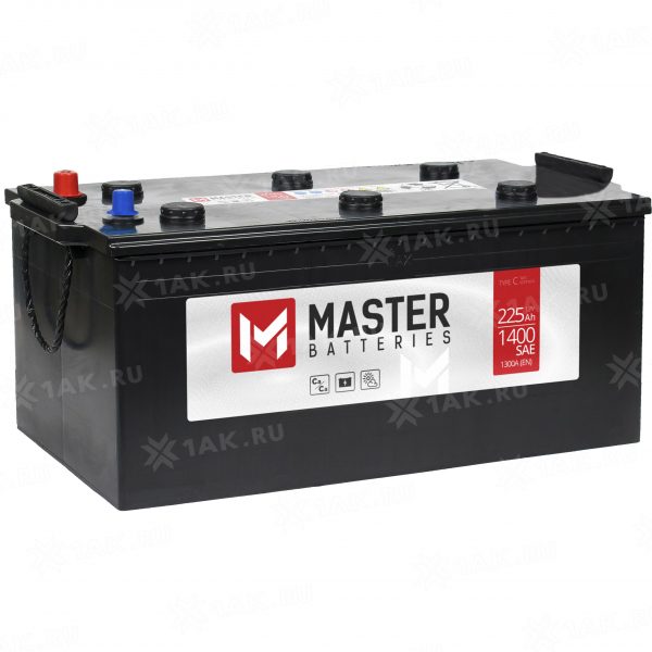 MASTER 225.3