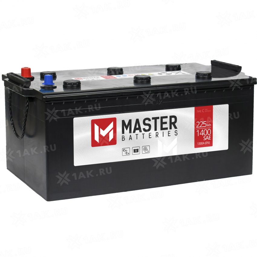 MASTER 225.3