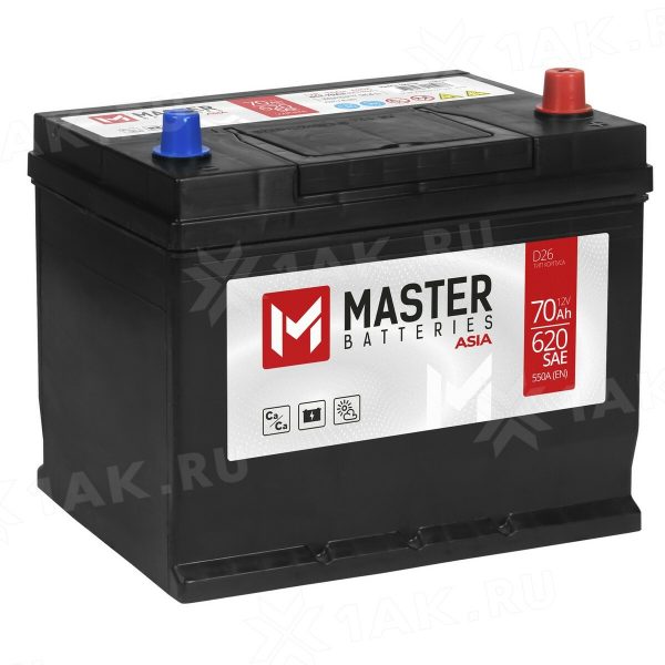 MASTER Batteries ASIA 70.0