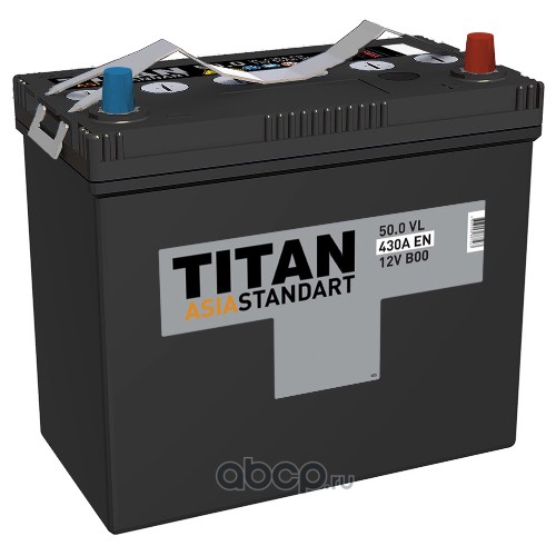 TITAN ASIA 50.0