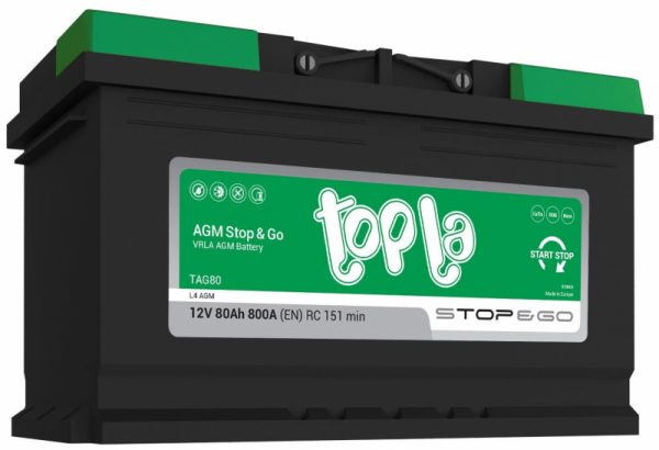 TOPLA AGM 80.0