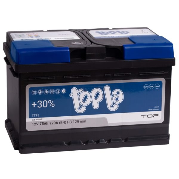 TOPLA Top 75.0 Низкий