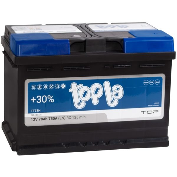 TOPLA Top 78.0