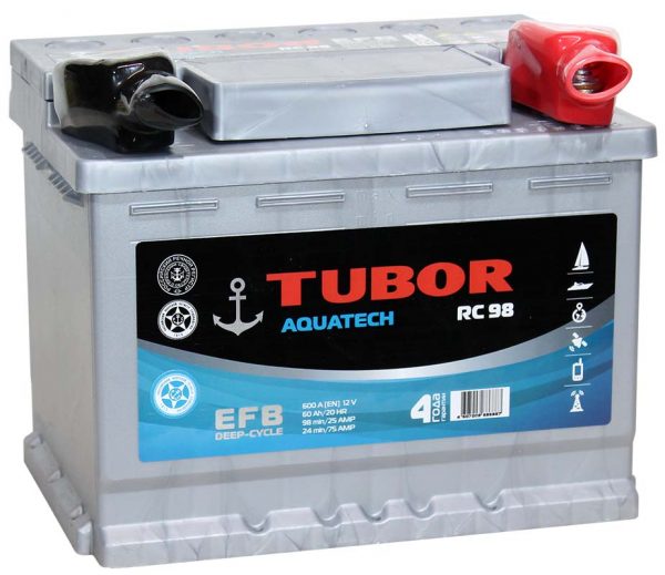 TUBOR Aquatech 60.0