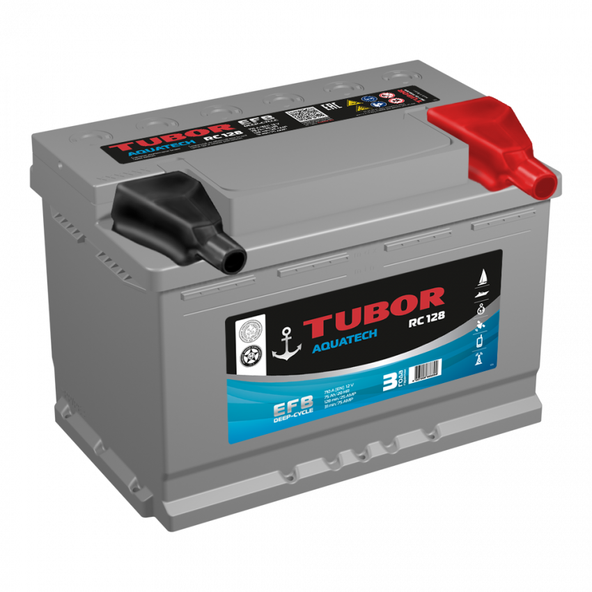 TUBOR Aquatech 75.0