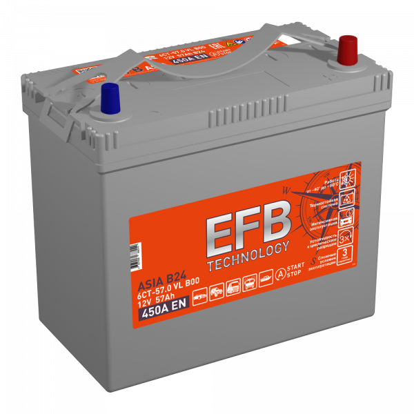 TUBOR EFB Asia 57.0