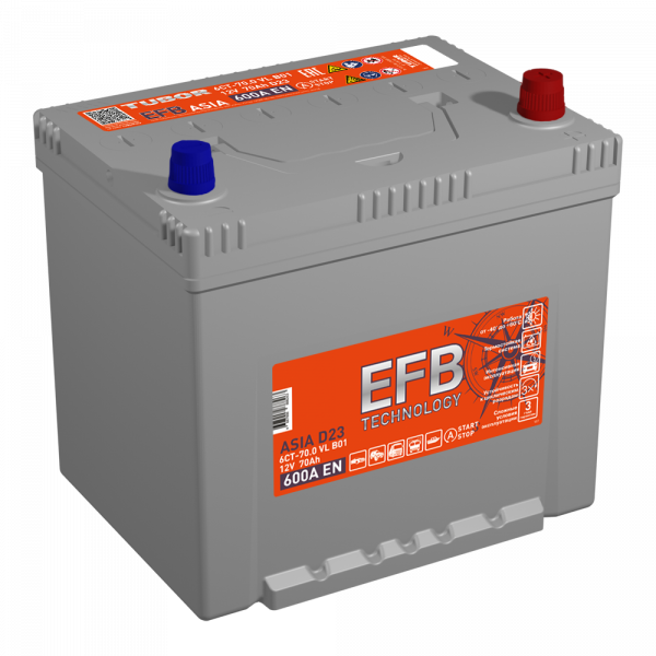 TUBOR EFB Asia 70.0 Q85
