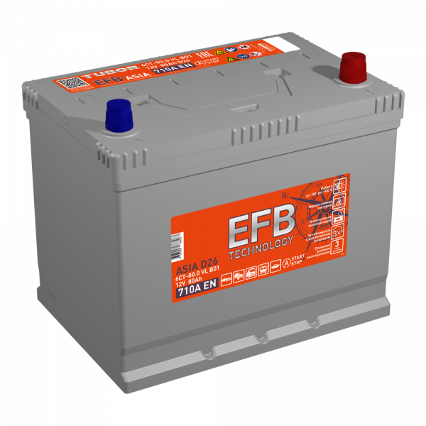 TUBOR EFB Asia 80.0