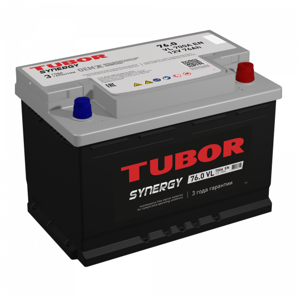 TUBOR Synergy 76.0