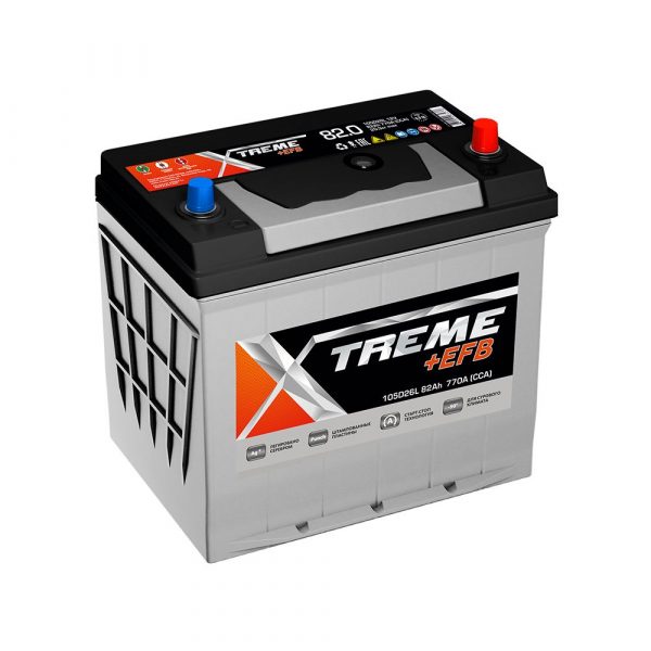 XTREME EFB ASIA 82.0