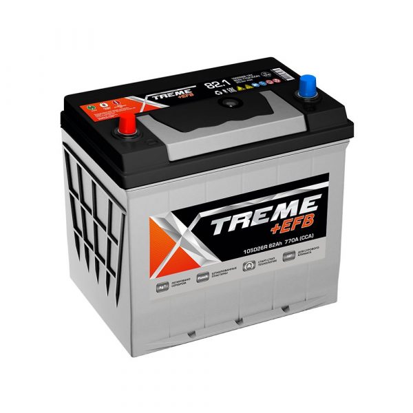 XTREME EFB ASIA 82.1