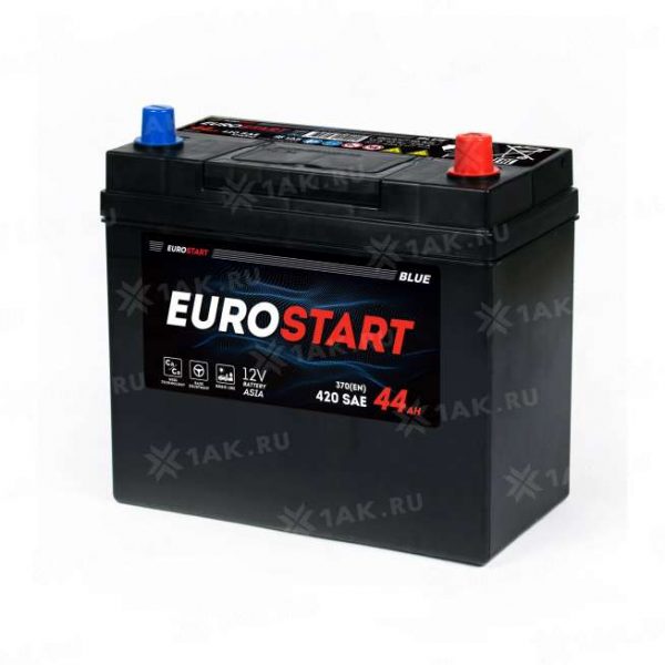 EUROSTART ASIA 44.0 оп