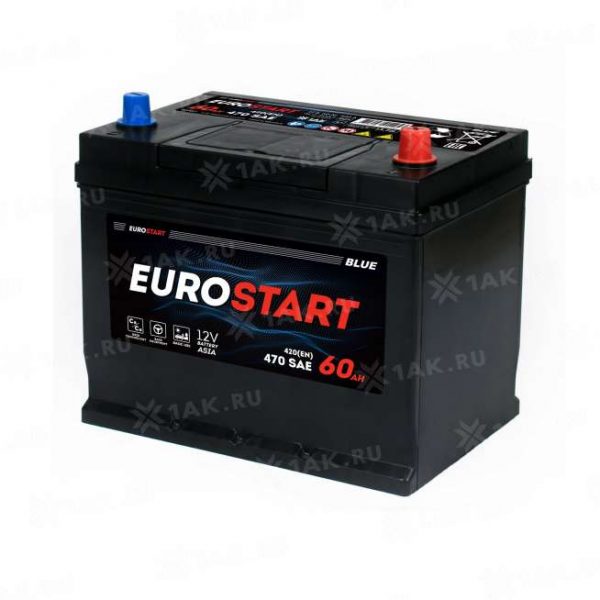 EUROSTART ASIA 60 пп