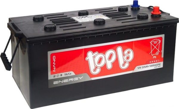 TOPLA 225.3