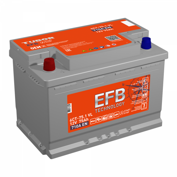 TUBOR EFB 75.1 пп