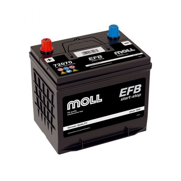 MOLL EFB ASIA 70 оп