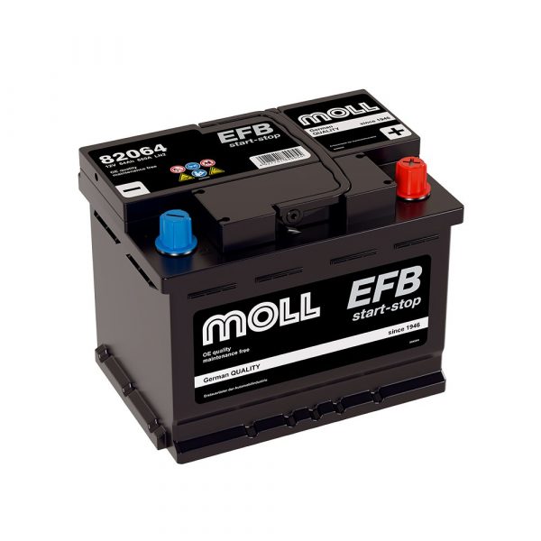MOLL EFB 64.0 оп