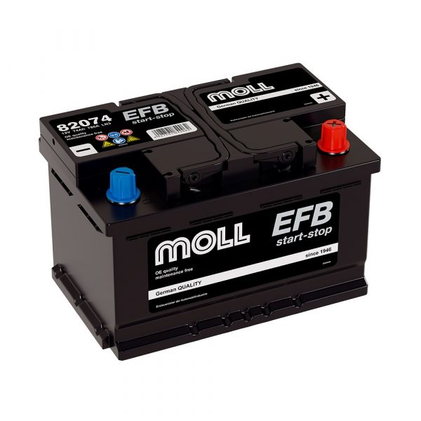 MOLL EFB 74.0 оп